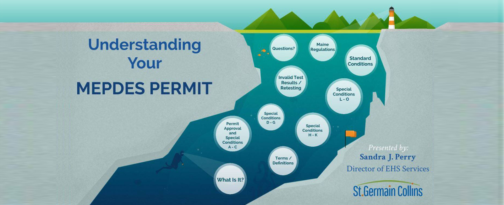 Understanding Your MEPDES Permit • St.Germain